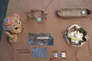 Ιδανικός συνδυασμός τεχνολογίας και ιστορίας!