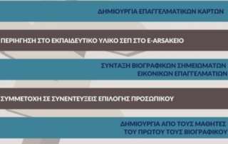 Ανακαλύπτω και βελτιώνω τον εαυτό μου διερευνώντας τις σπουδές, τα επαγγέλματα και τον κόσμο εργασίας
