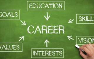 Job Shadowing και Επαγγελματικός Προσανατολισμός (Erasmus+)