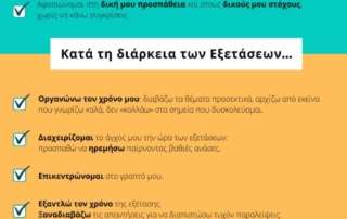 ΠΑΝΕΛΛΑΔΙΚΕΣ 2024