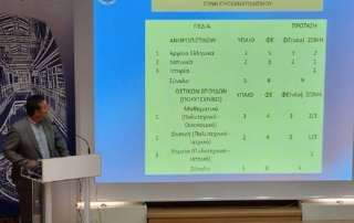 Παρουσίαση καινοτόμων προγραμμάτων στο Αρσάκειο Λύκειο Πατρών