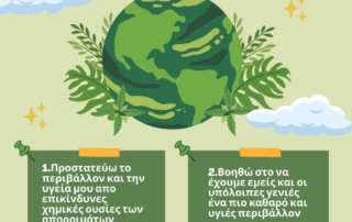 Άνθρωπος και φύση: περιβαλλοντικές δράσεις στο σχολείο μας!