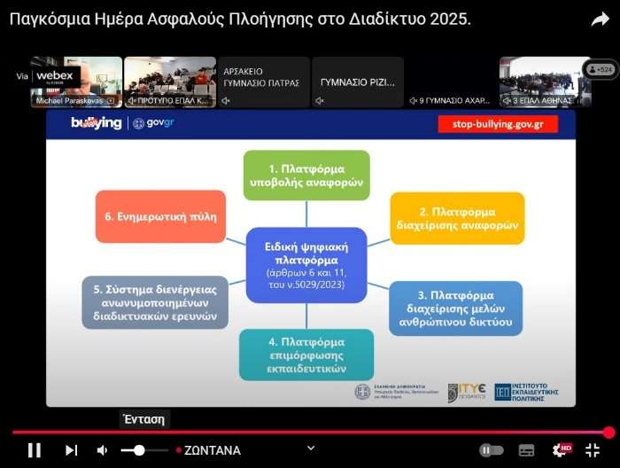 Παγκόσμια Ημέρας Ασφαλούς Πλοήγησης στο Διαδίκτυο