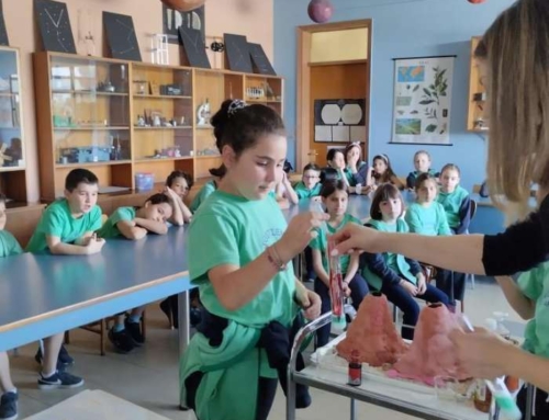 2η διαδικτυακή συνάντηση με το 1o Δημοτικό Καλυθιών Ρόδου – Πειραματικό μοντέλο ηφαιστείου