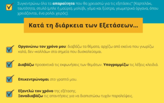 πανελλαδικές 2025