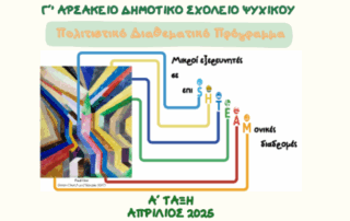 Δημιουργικότητα και καινοτομία στο σχολείο μας!